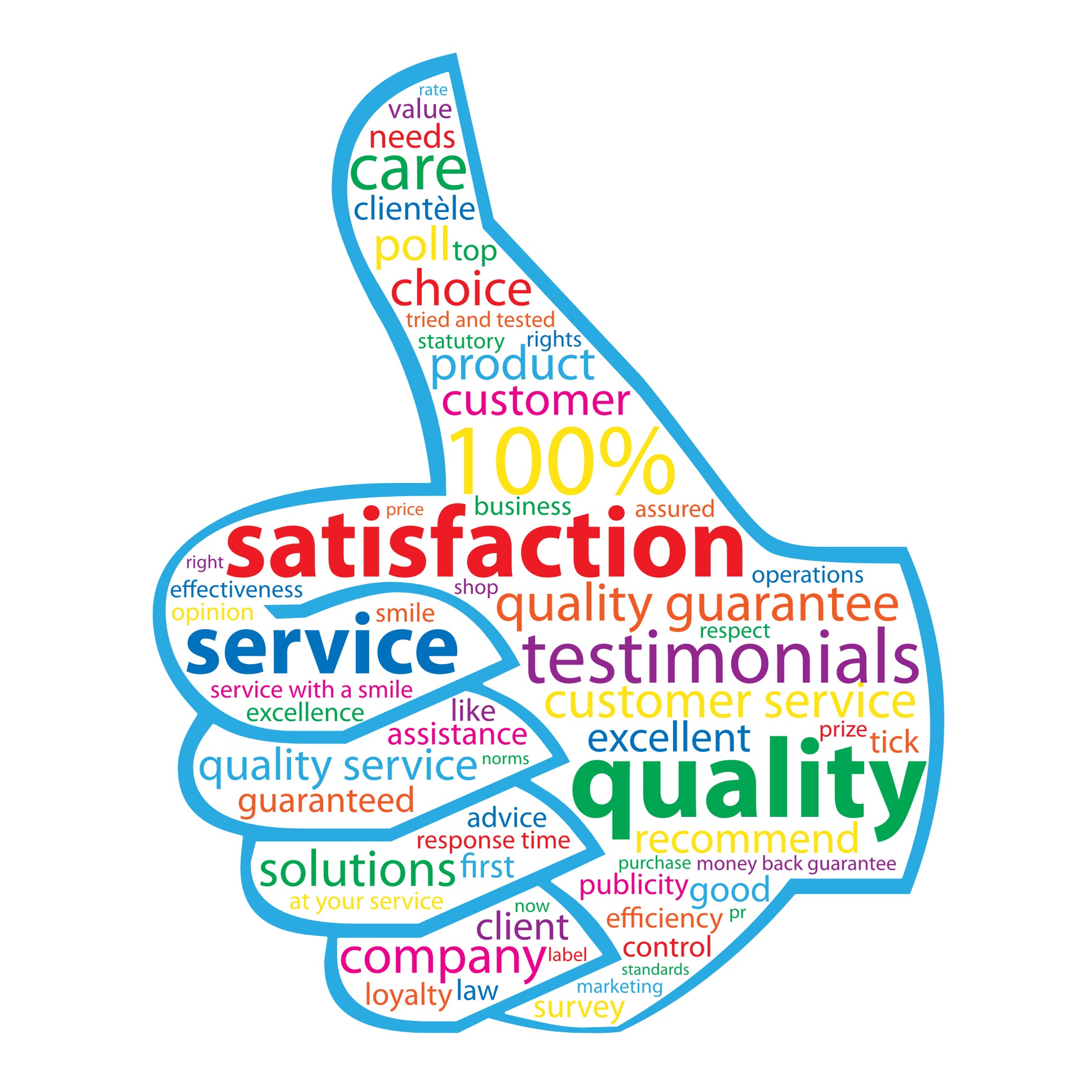 Customer satisfaction guarantee